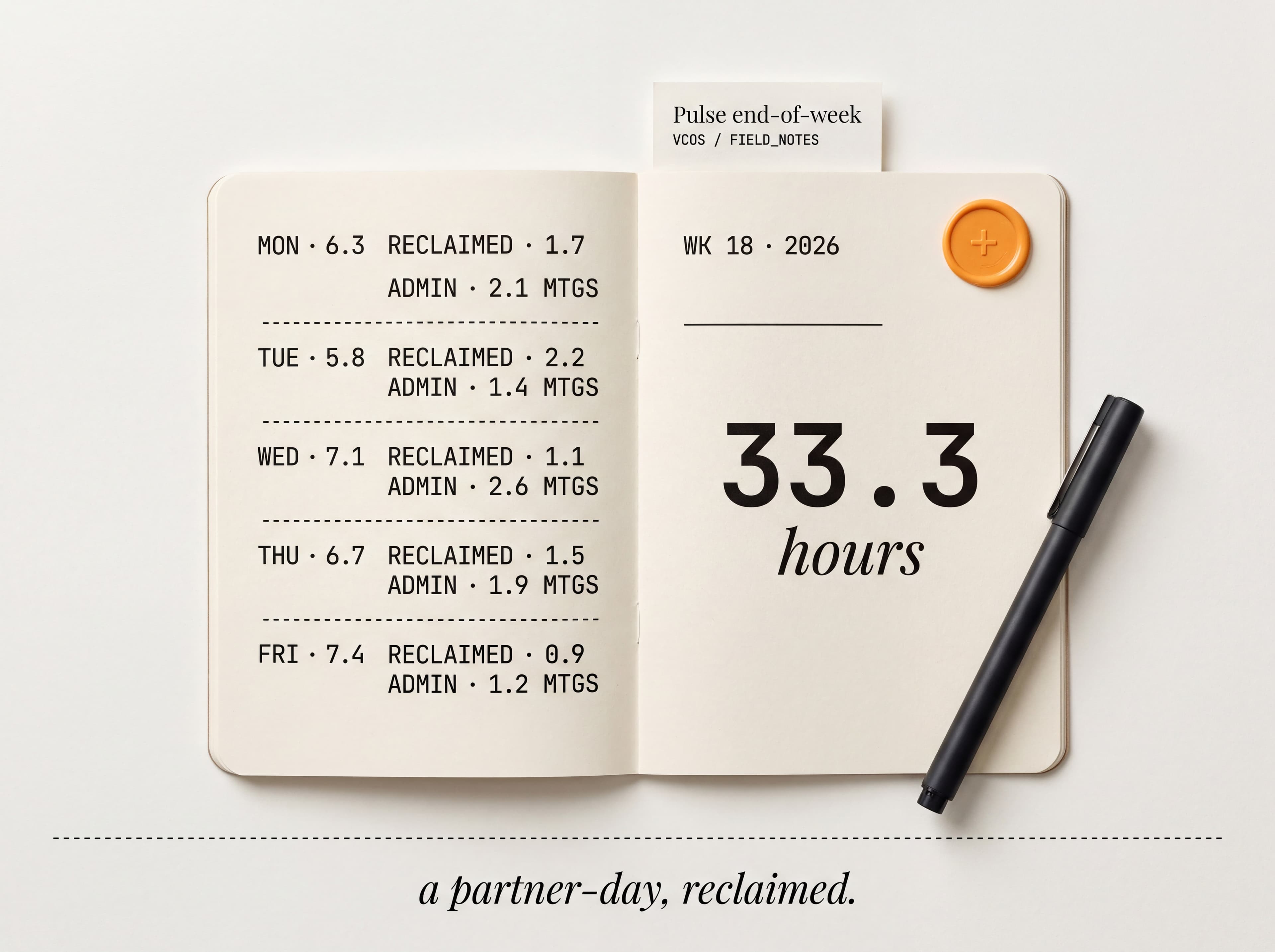 An open cream notebook with five days of mono-typed time tallies on the left page and a 33.3 hours summary marked with an orange wax seal on the right page.