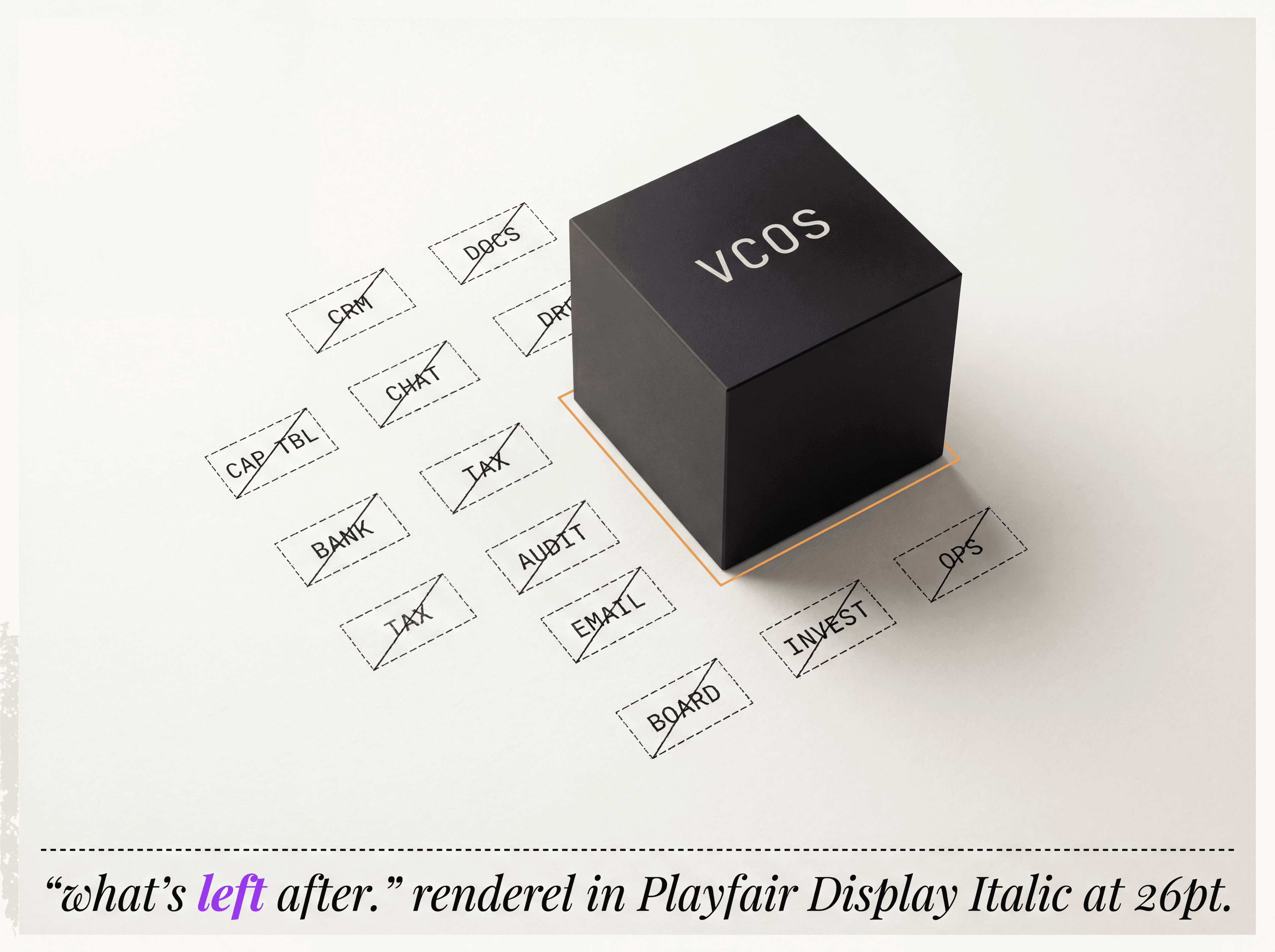 A single matte-black VCOS cube on cream paper surrounded by twelve dashed-outline ghost rectangles labeled CRM, DOCS, CHAT and others, each crossed out with a thin diagonal line.