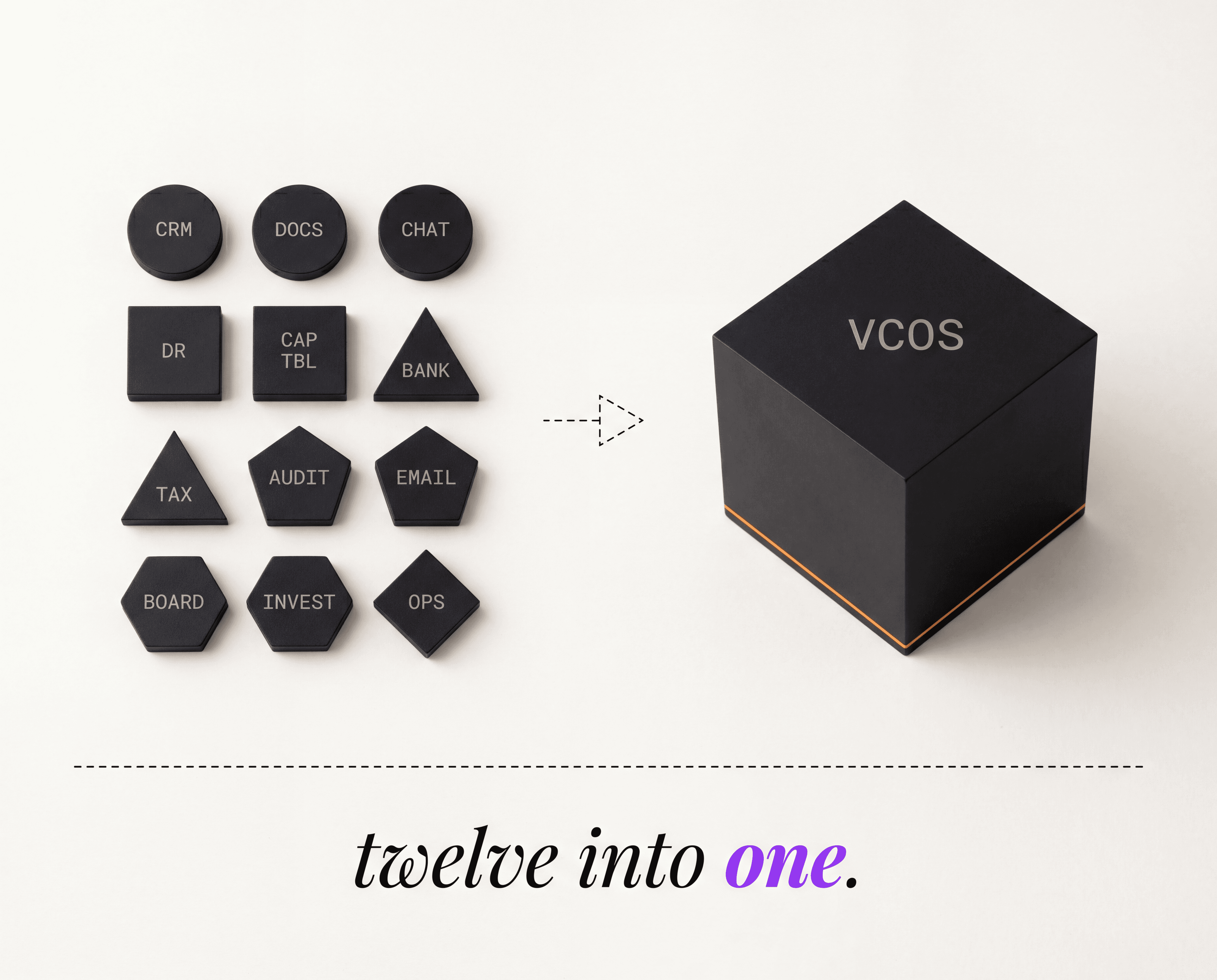 Twelve small black geometric shapes labeled CRM, DOCS, CHAT, DR, CAP TBL, BANK, TAX, AUDIT, EMAIL, BOARD, INVEST, OPS pointing via a dashed arrow to a single black cube labeled VCOS.