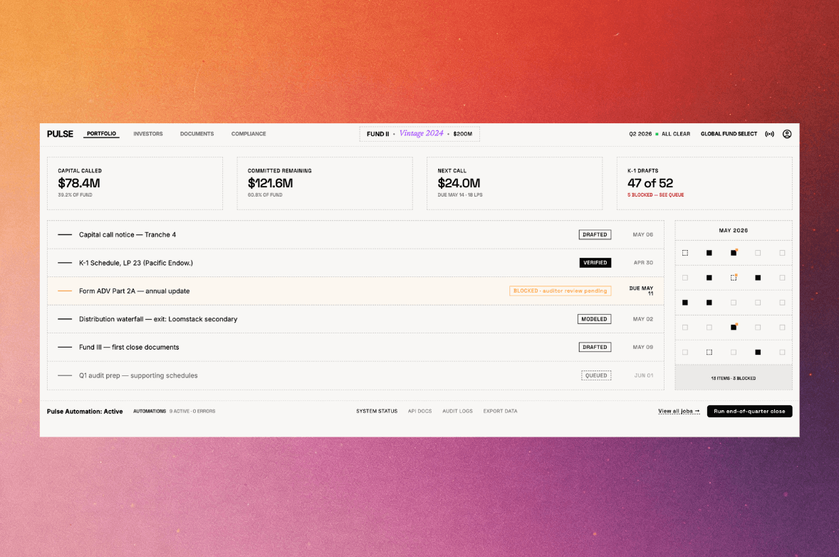 Pulse dashboard preview: KPI cards for capital called and committed, plus a workflow queue for compliance items.