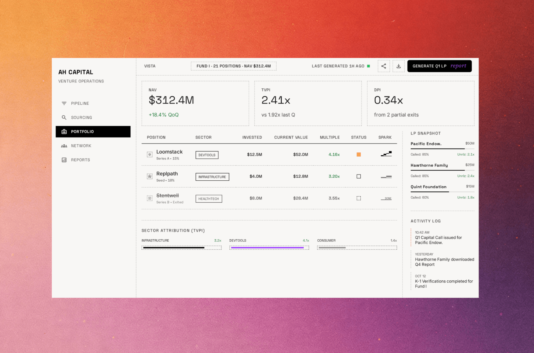 Vista dashboard preview: portfolio positions with multiples and sparklines, plus an LP snapshot panel with commitments.